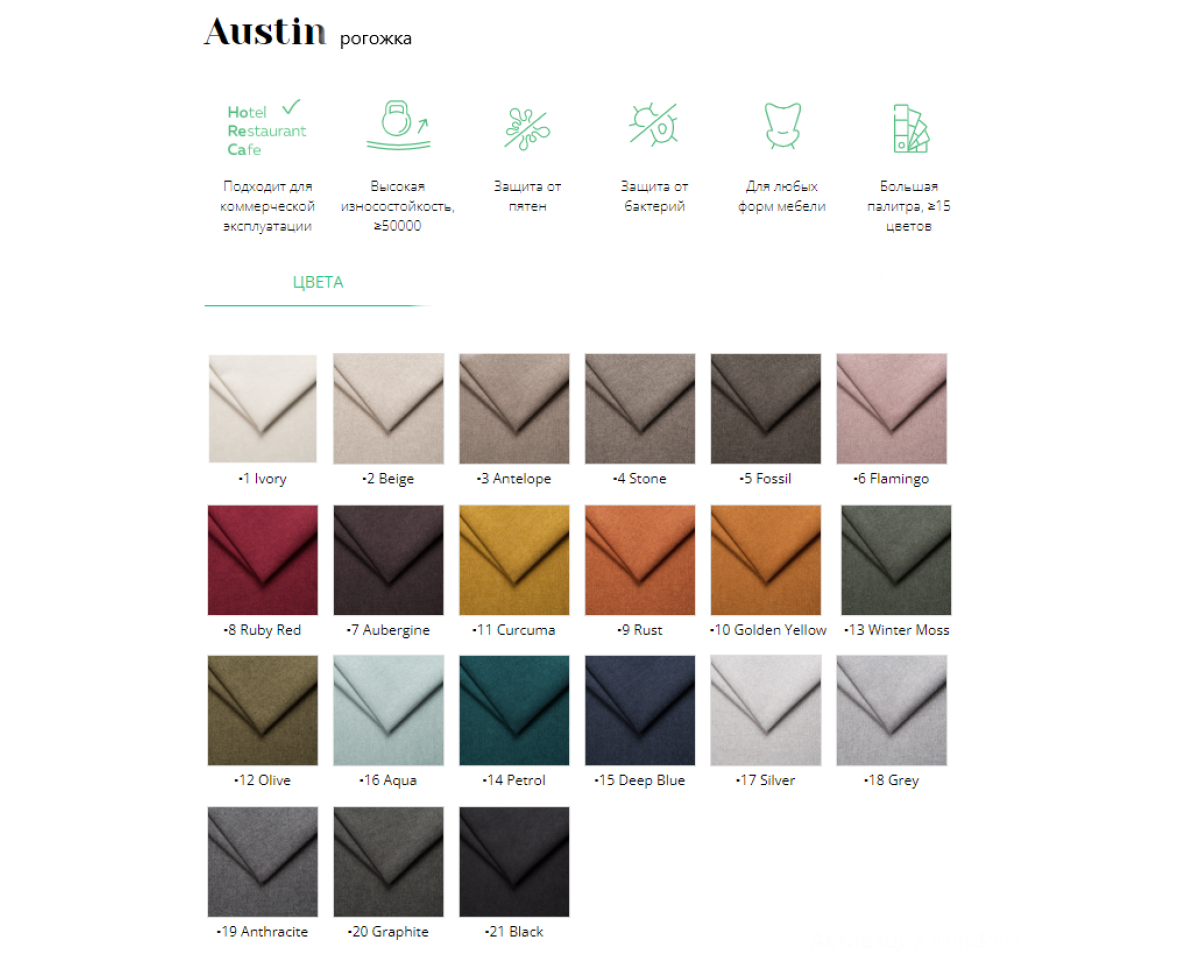 Кровать Фабрика сна Луиза 200х200