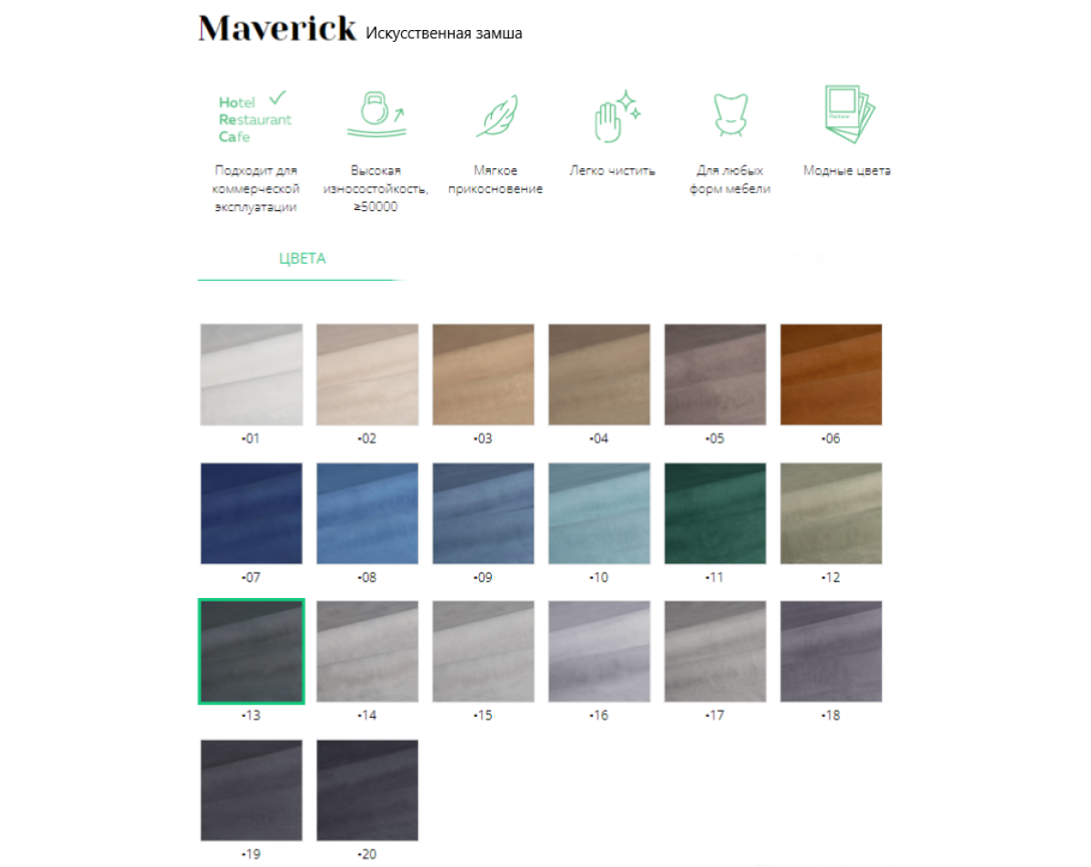 Кровать Фабрика сна Луиза 200х200