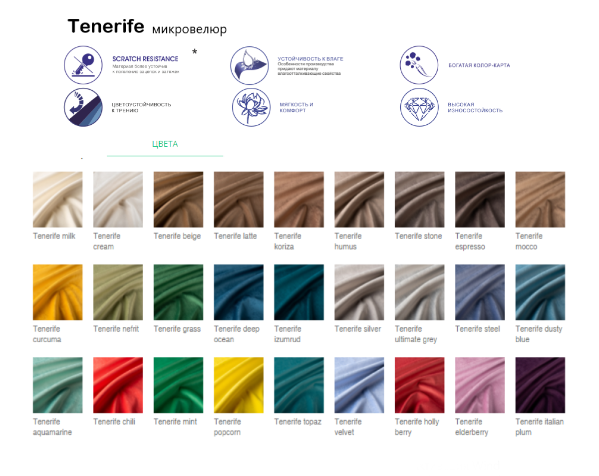 Кровать Фабрика сна Луиза 200х200