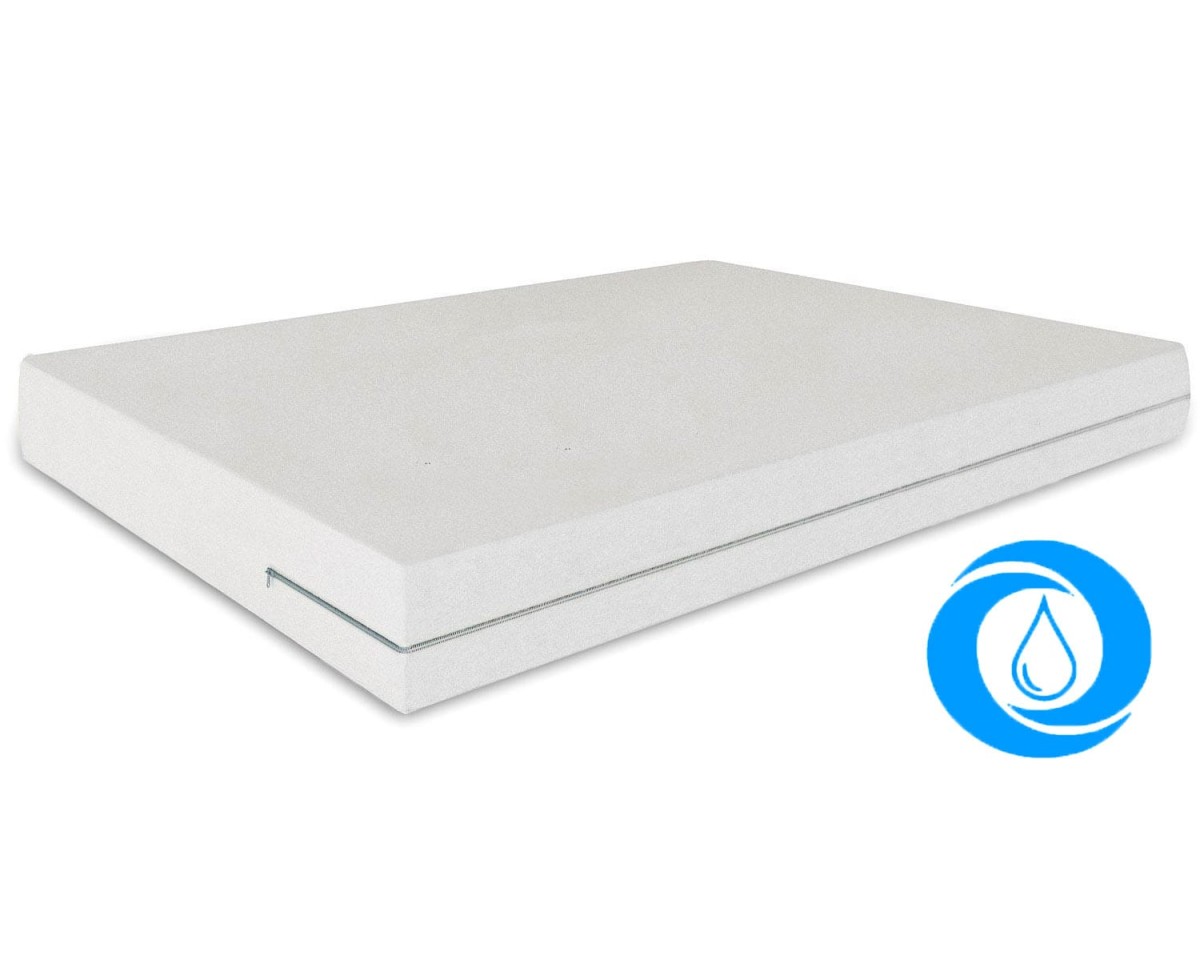 Наматрасник Фабрика сна Aqua cover 180х200