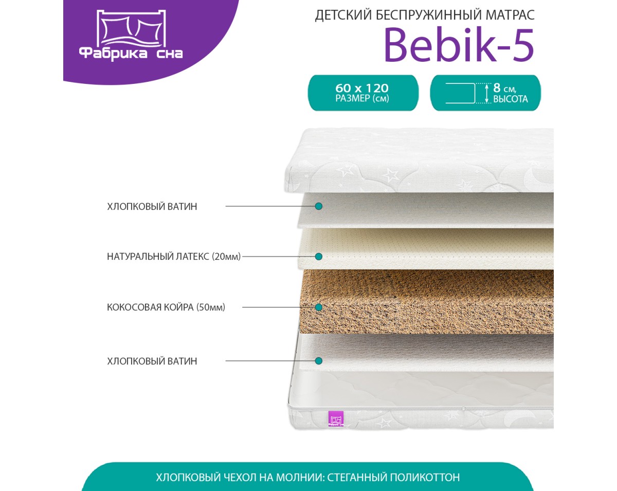 Детский Матрас Фабрика сна Bebik-5 60х120