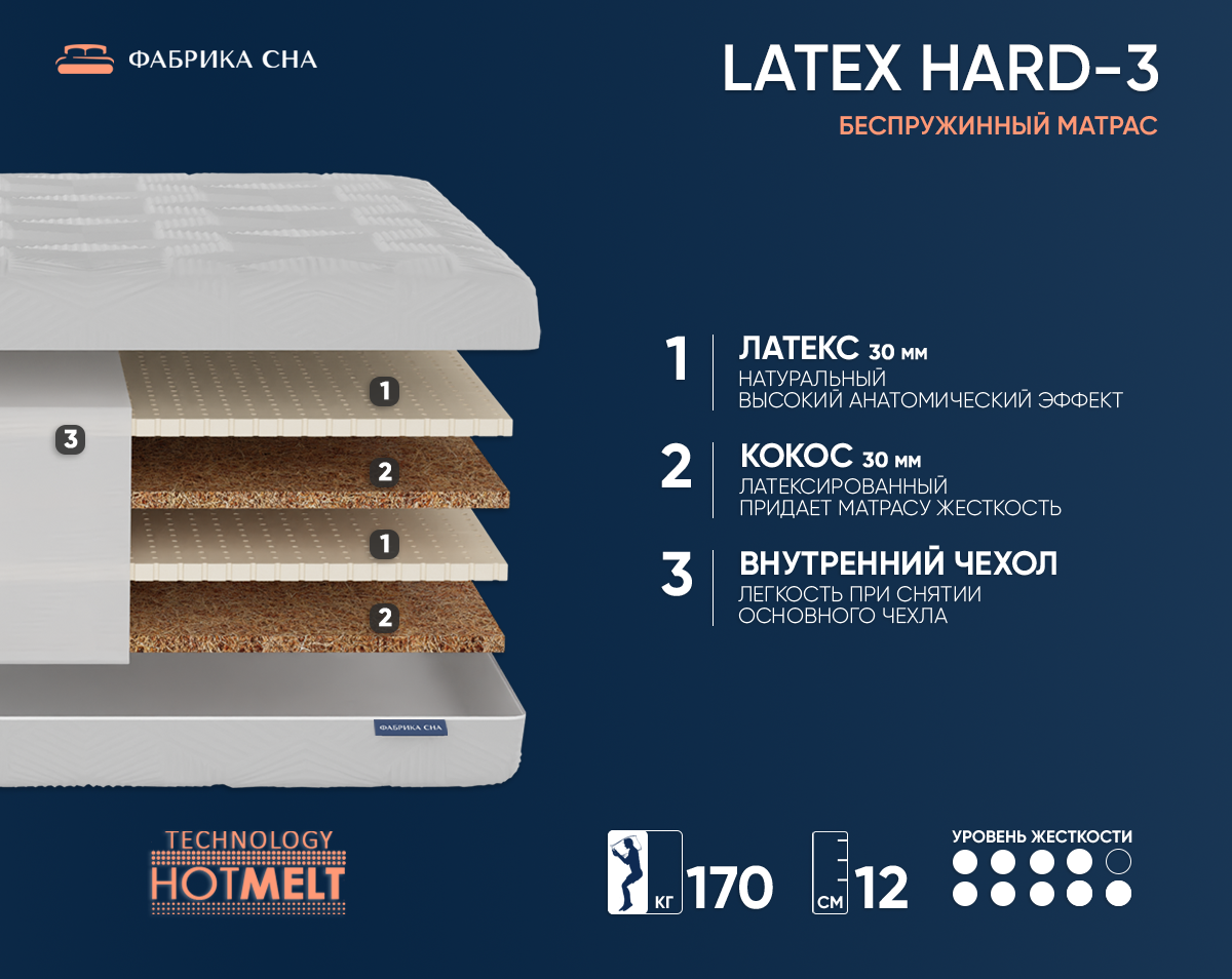 Матрас Фабрика сна Латекс HARD 3 80х190