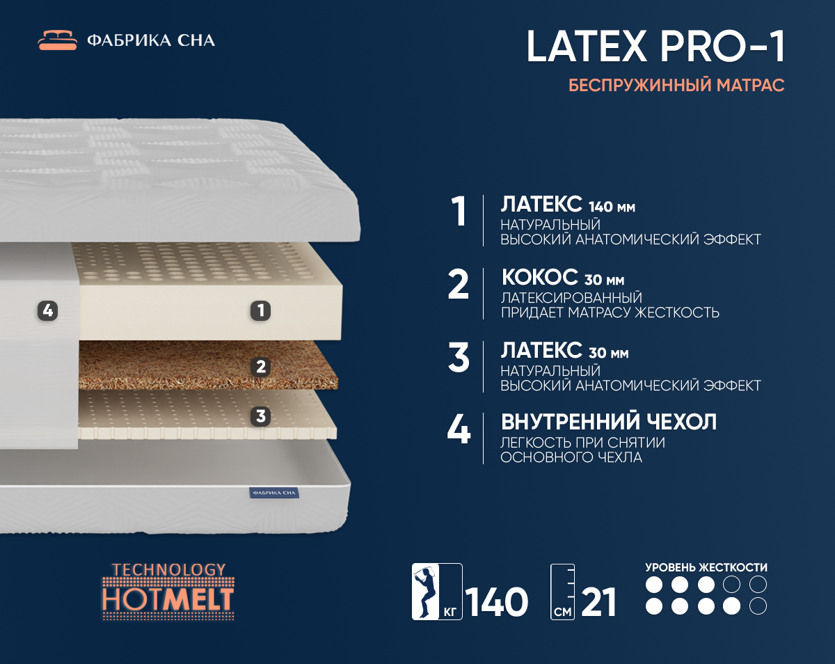 Матрас Фабрика сна Латекс Pro-1 90х190