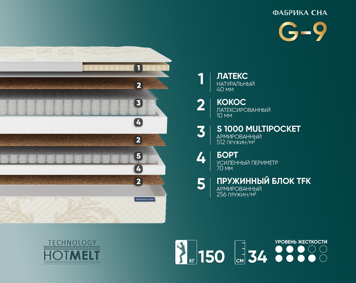 Матрас Фабрика сна G-9 80х190