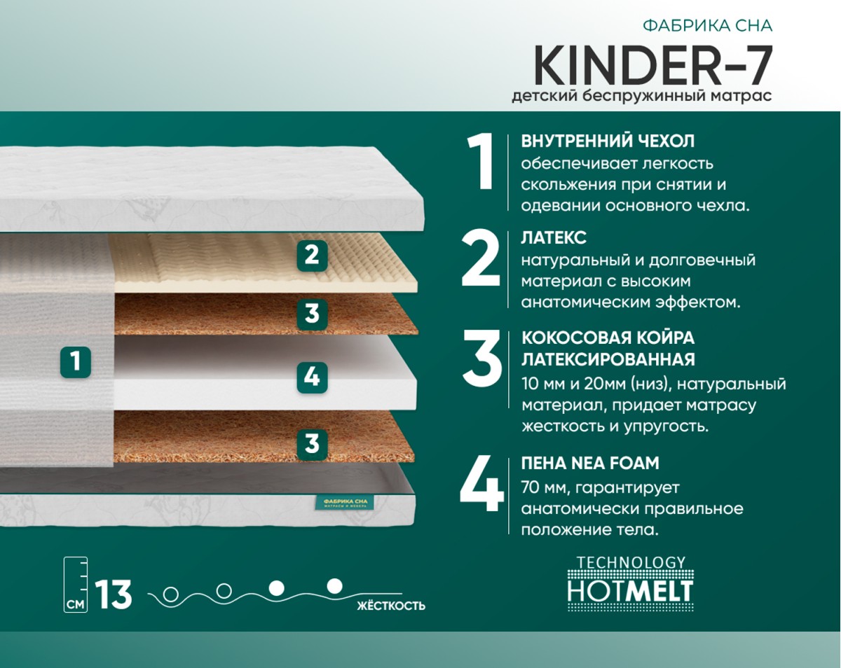 Матрас Фабрика сна Киндер-7 70х140