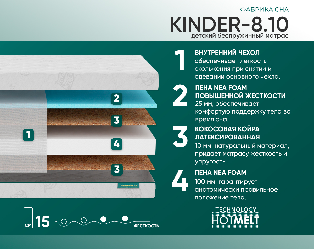 Матрас Фабрика сна Киндер-8.10 110х200