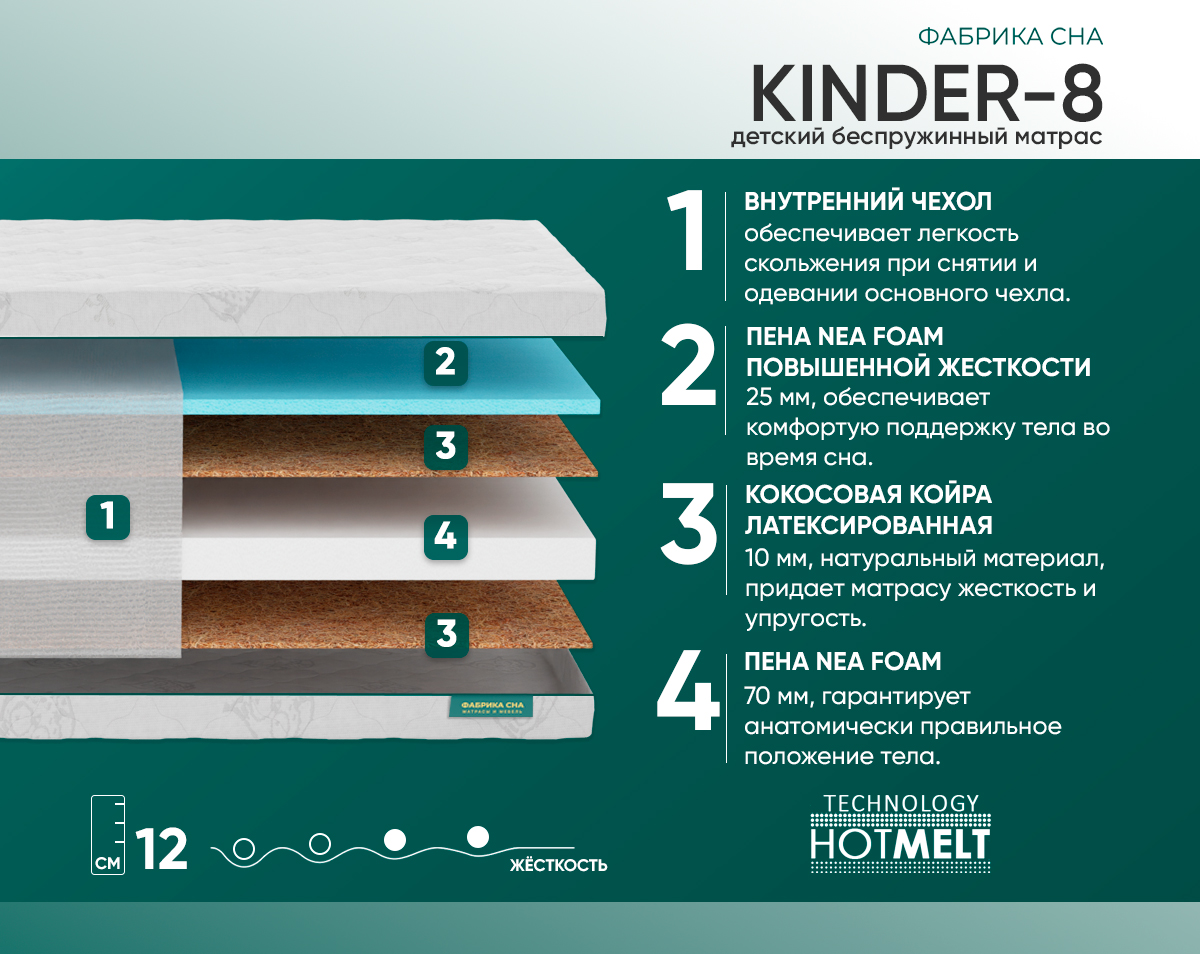 Матрас Фабрика сна Киндер-8 120х200