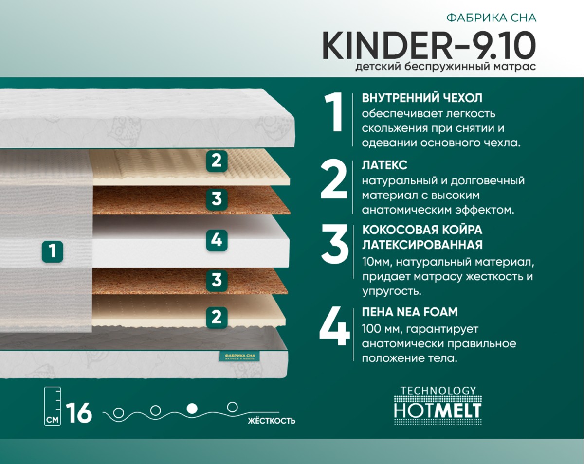 Матрас Фабрика сна Киндер-9.10 140х190