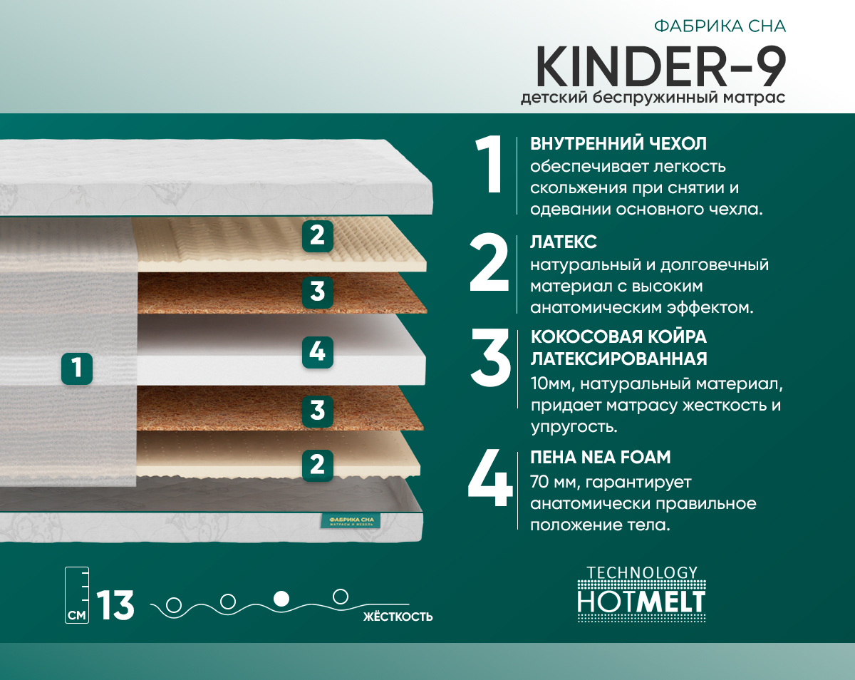 Матрас Фабрика сна Киндер-9 110х200