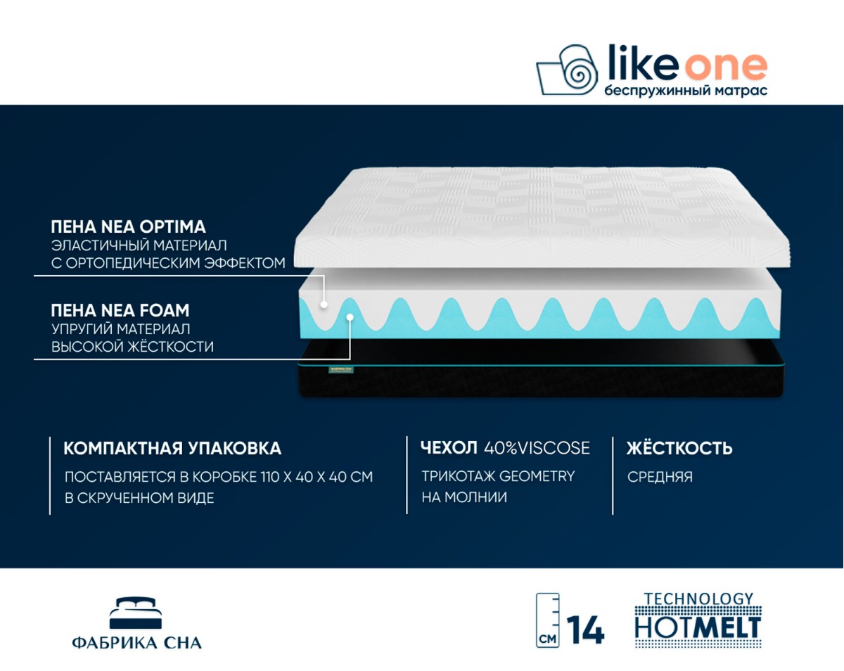 Матрас Фабрика сна Like one 80х190