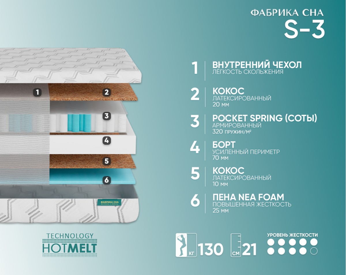Матрас Фабрика сна S-3 180х200