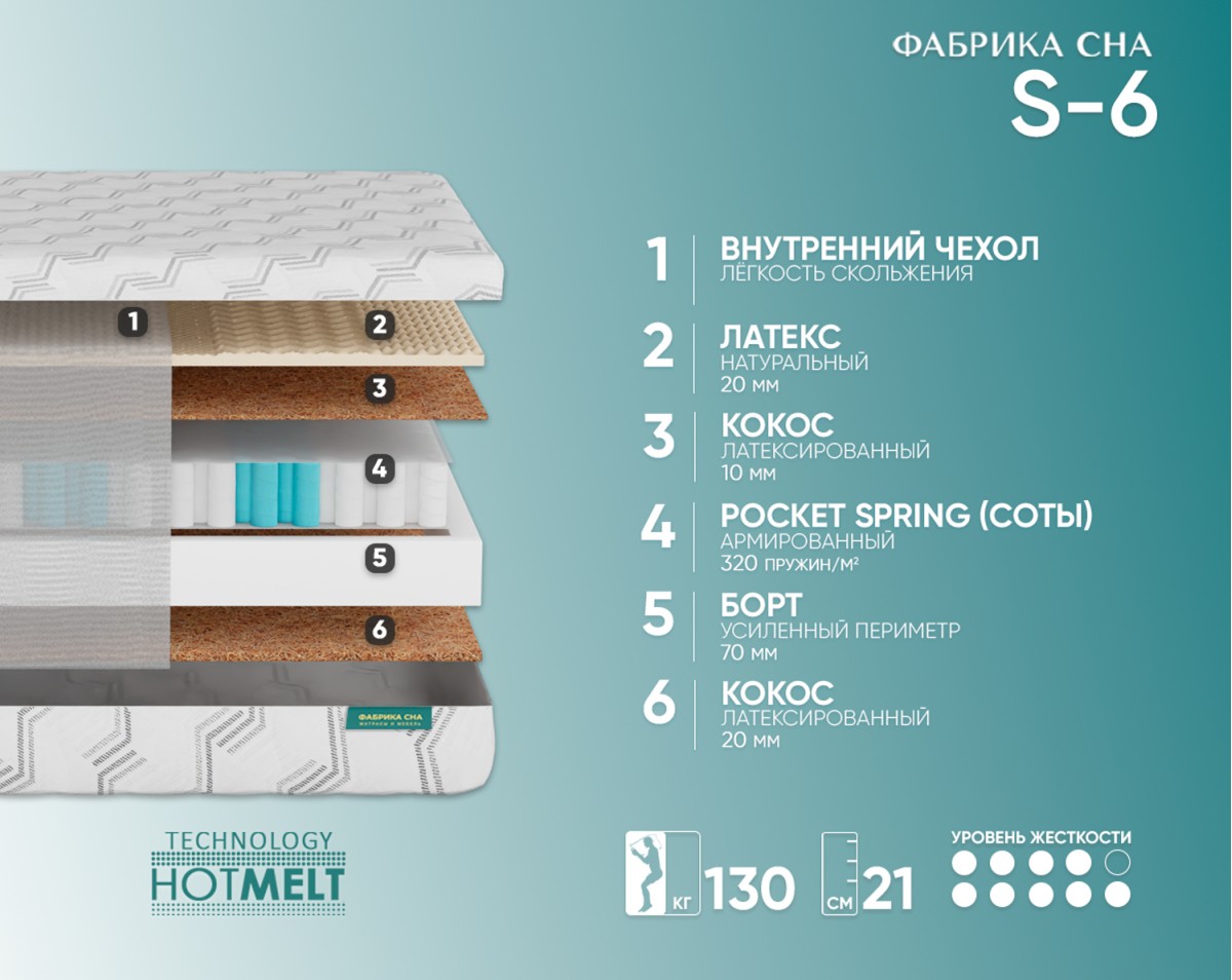 Матрас Фабрика сна S-6 80х200