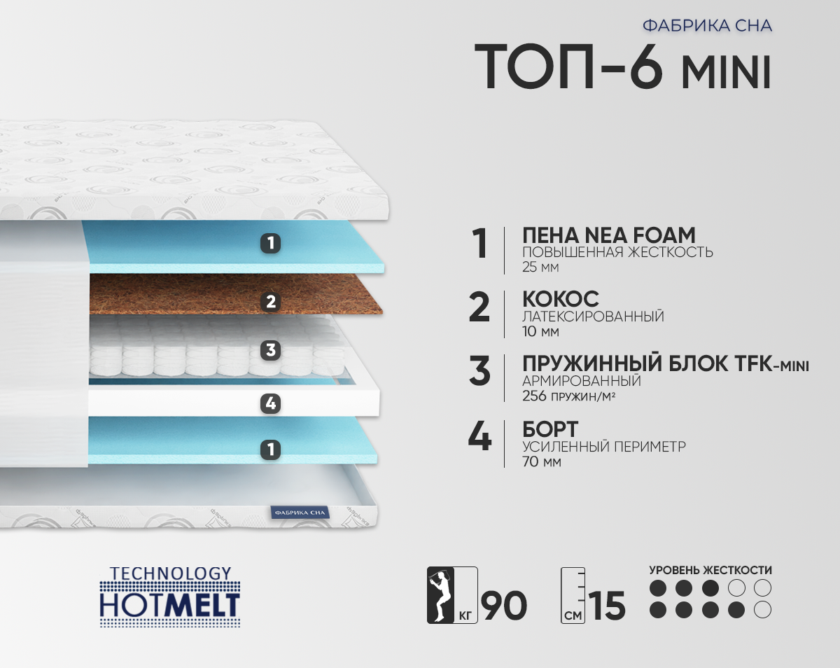 Матрас Фабрика сна Топ-6 MINI 80х160