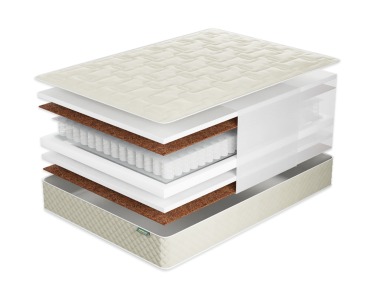 Матрас Топ-10