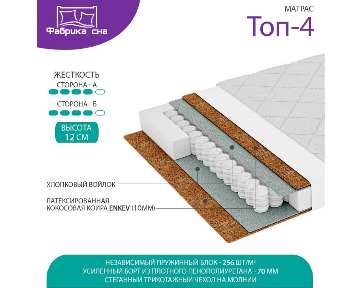 Матрас Фабрика сна Топ-4 70х160