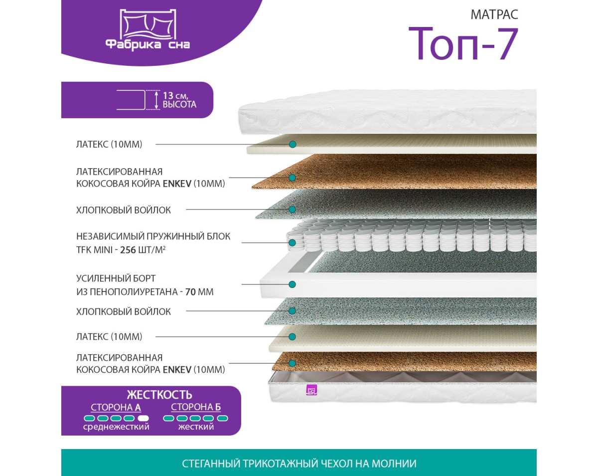 Матрас Фабрика сна Топ-7 70х160