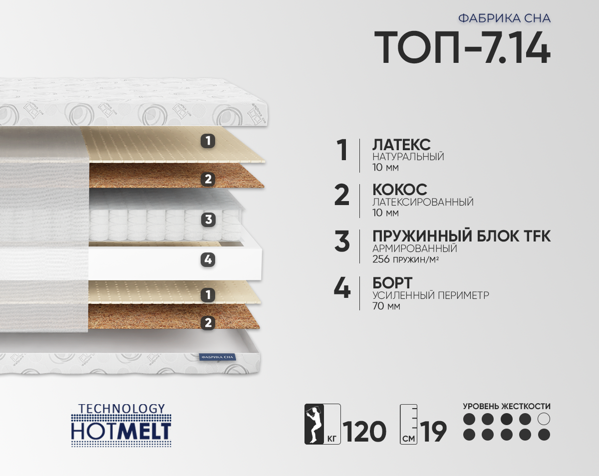 Матрас Фабрика сна Топ-7.14 140х190