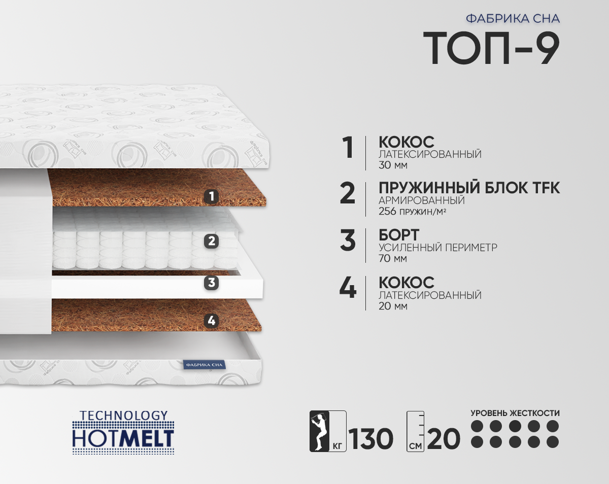 Матрас Фабрика сна Топ-9 140х190