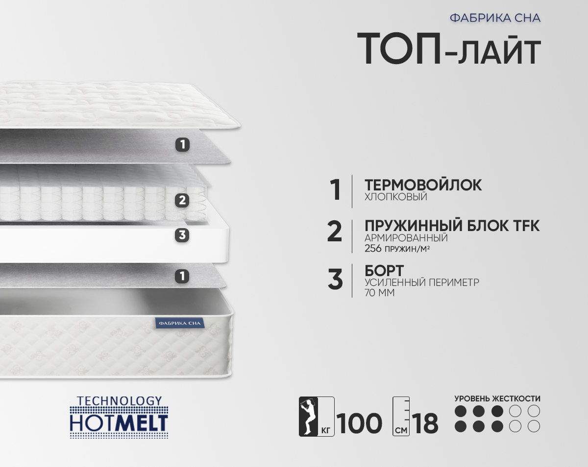 Матрас Фабрика сна Топ Лайт 140х190