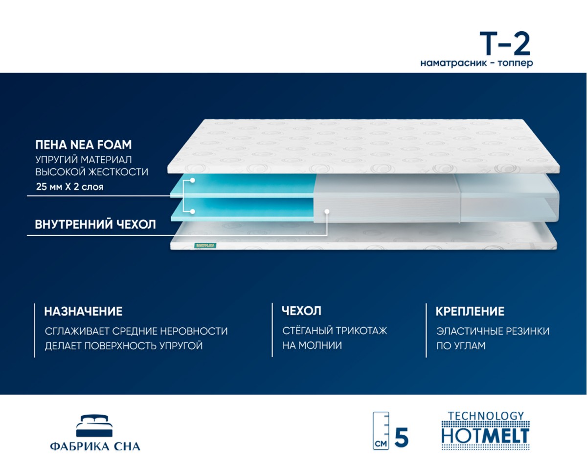 Топпер Т-2 80х200