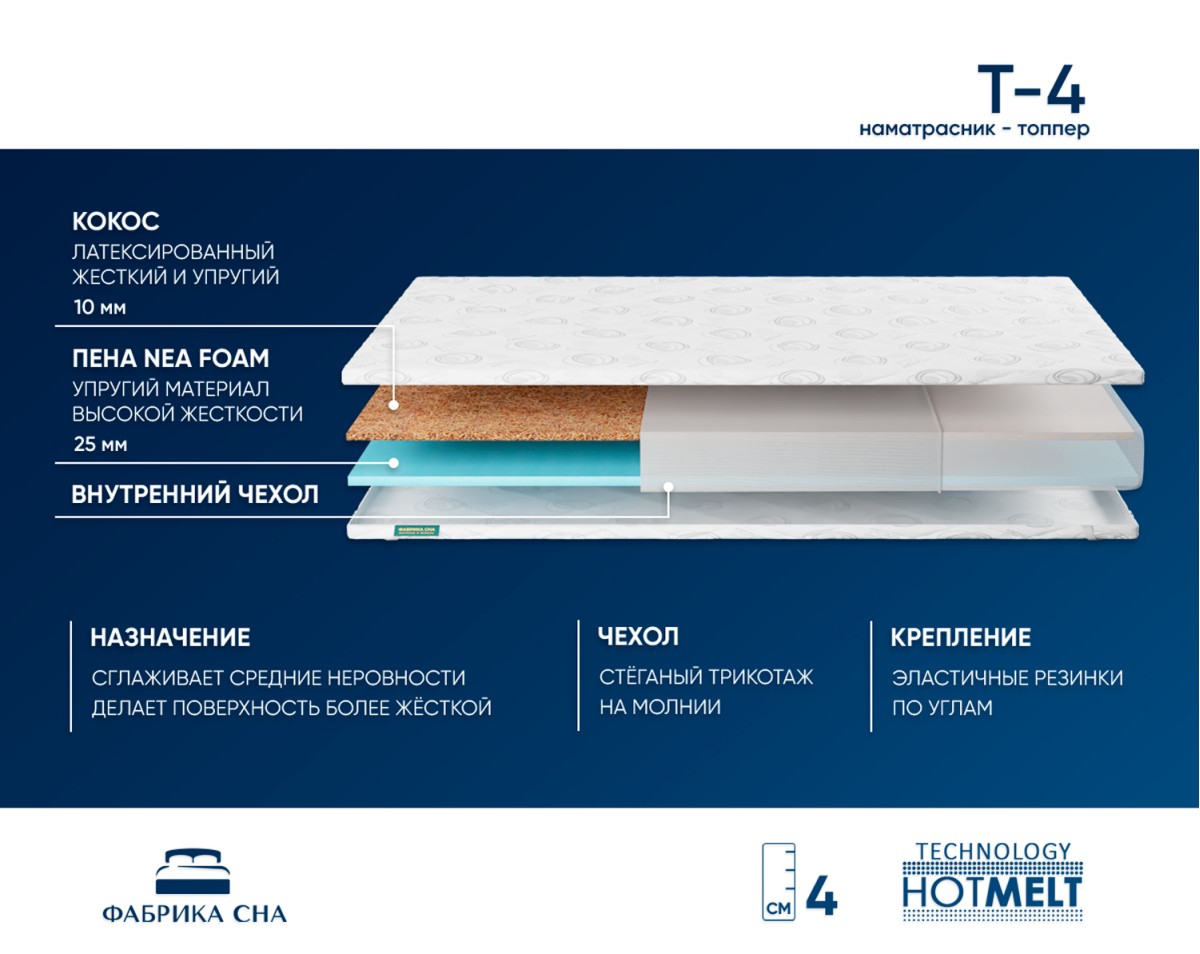 Топпер Т-4 140х200