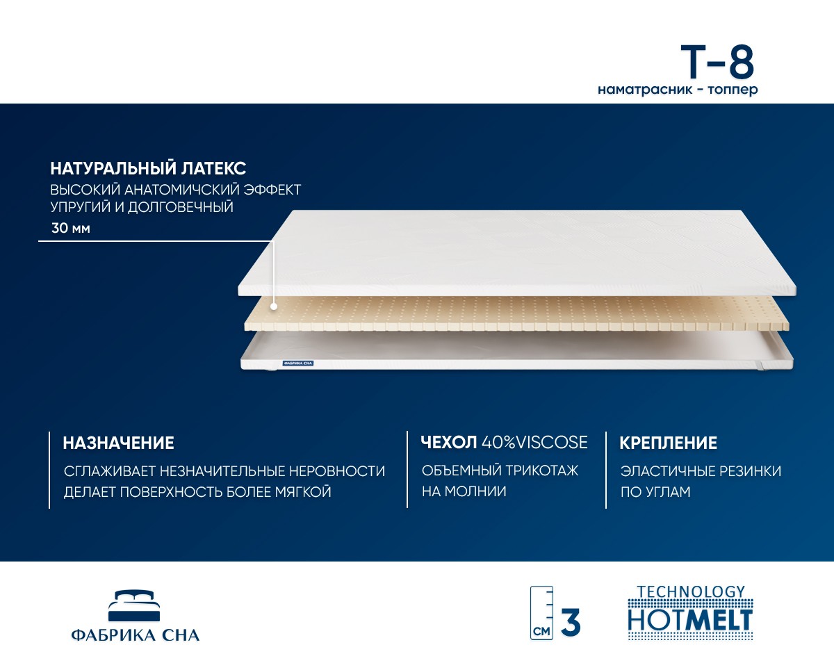 Топпер Т-8 70х200