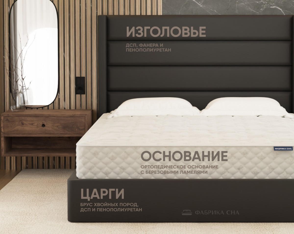 Кровать Фабрика сна Элис-2 180х200