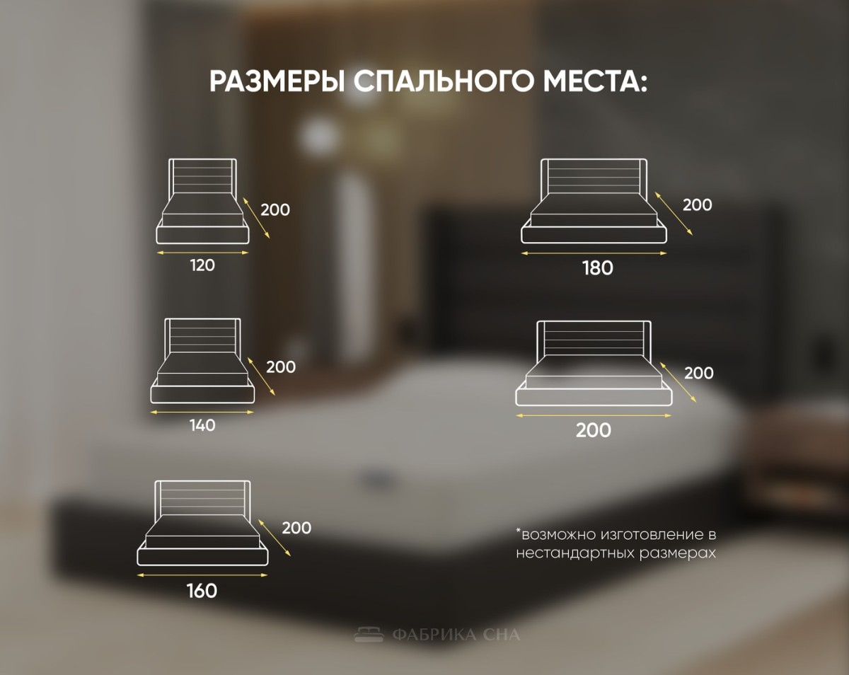 Кровать Фабрика сна Элис-2 180х200