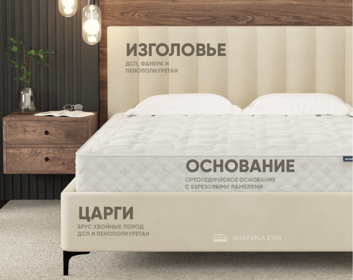 Кровать Фабрика сна Эмилия 90х200