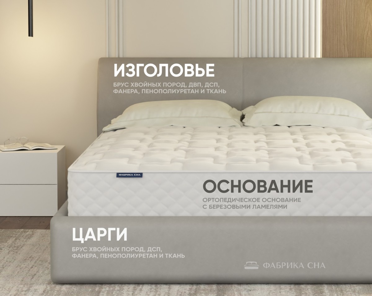 Кровать Фабрика сна Федерико ПМ 120х200