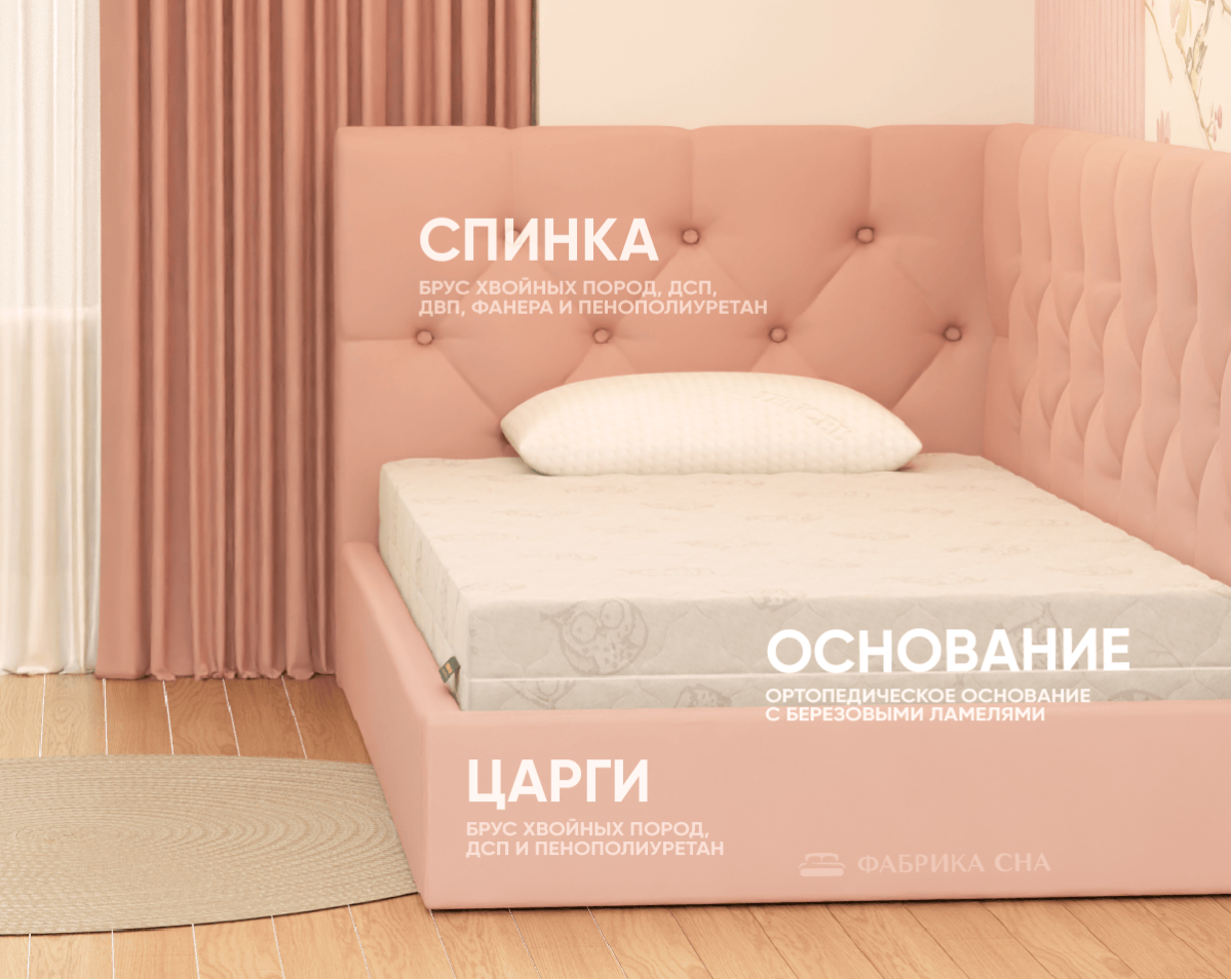 Кровать Фабрика сна Юнис 140х200