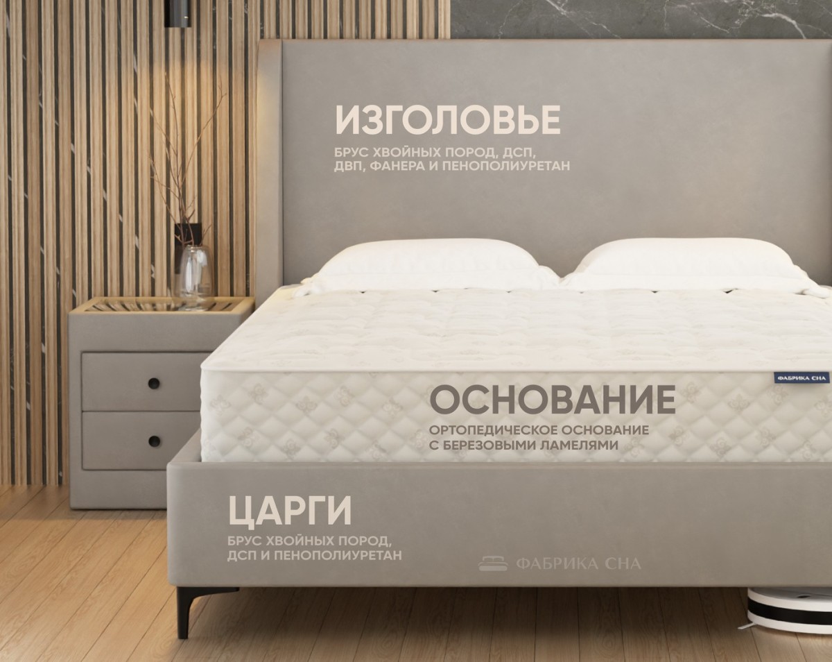 Кровать Фабрика сна Марейн ПМ 120х200