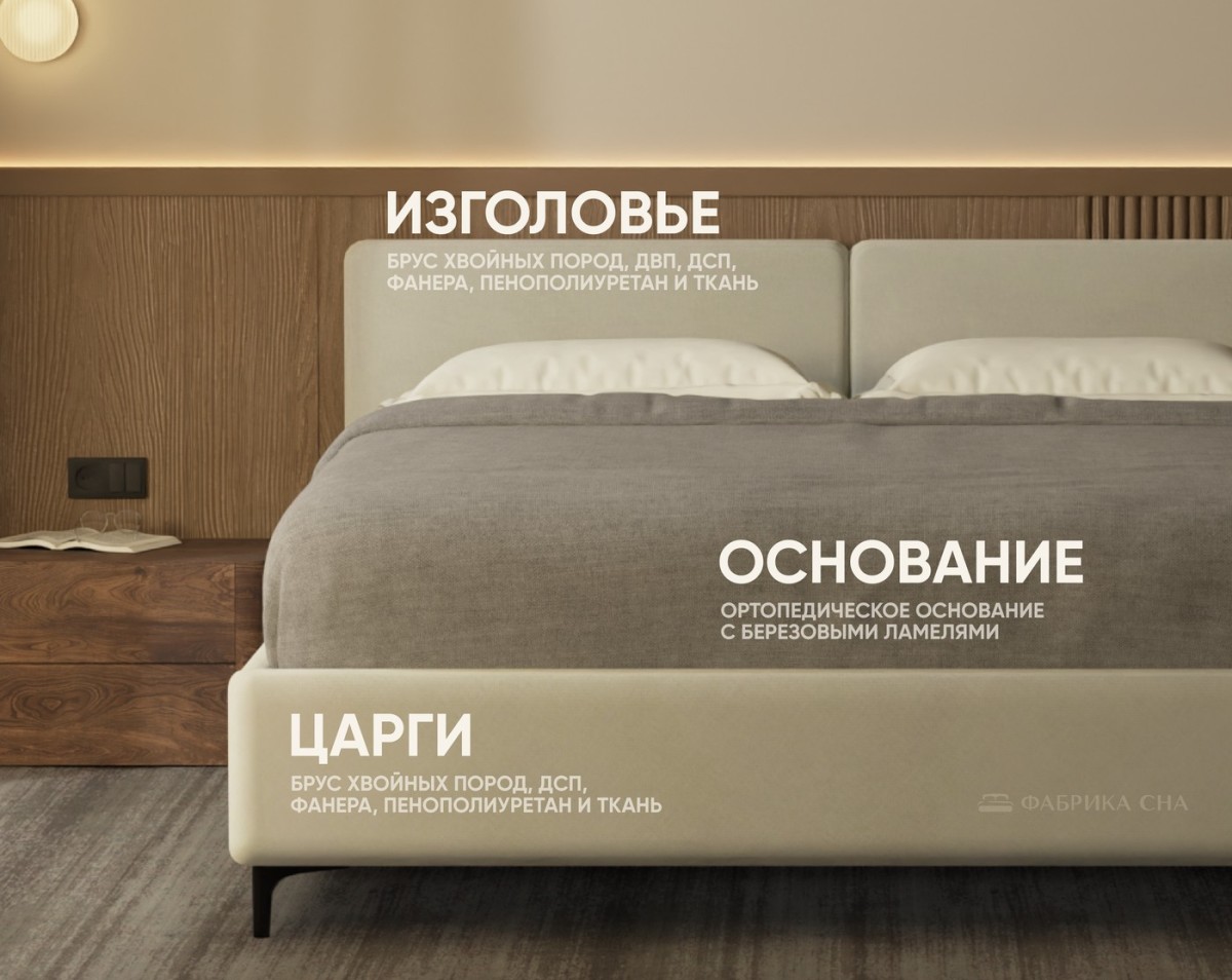 Кровать Фабрика сна Мариотти 180х200