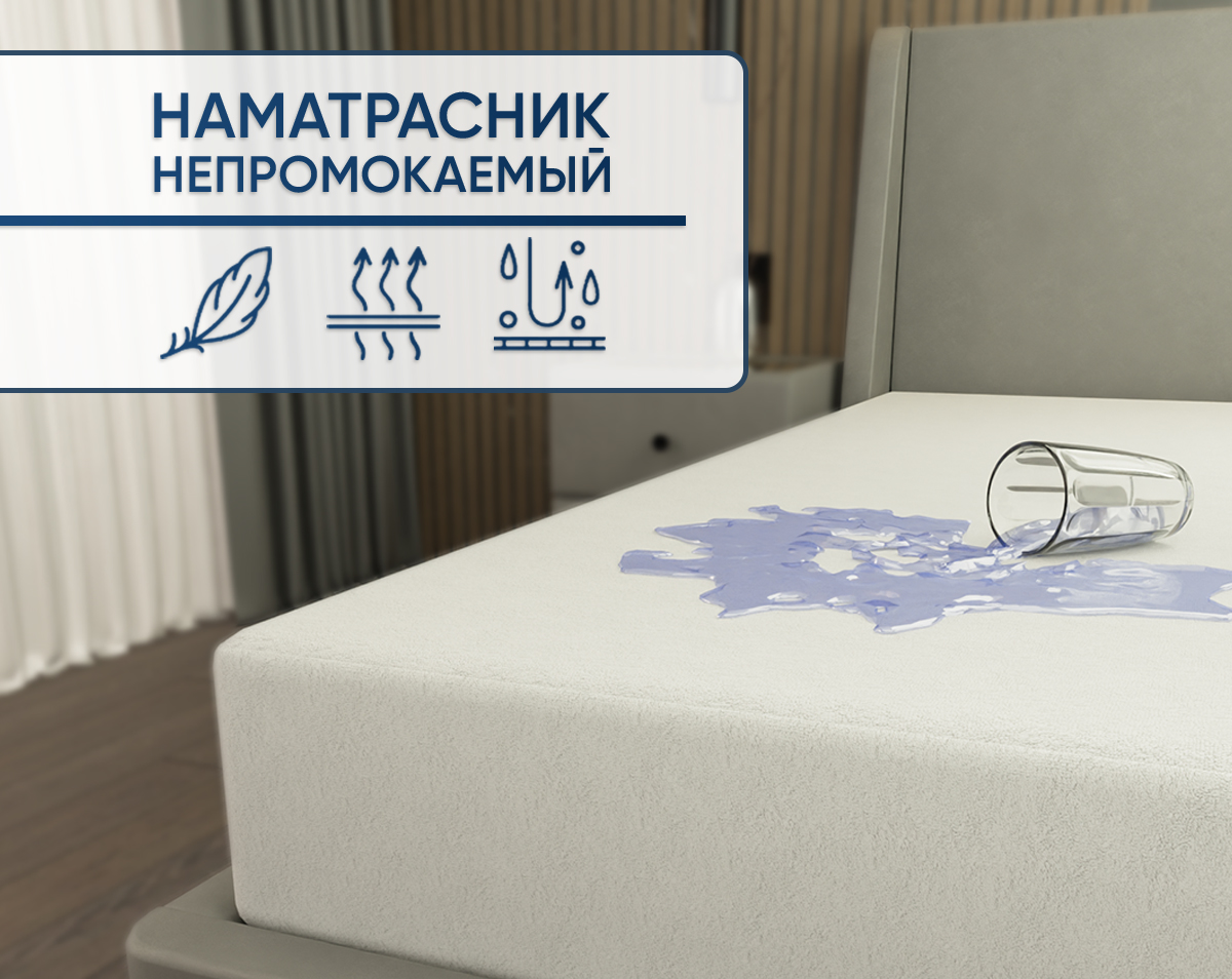 Наматрасник Фабрика сна Aqua full 180х200