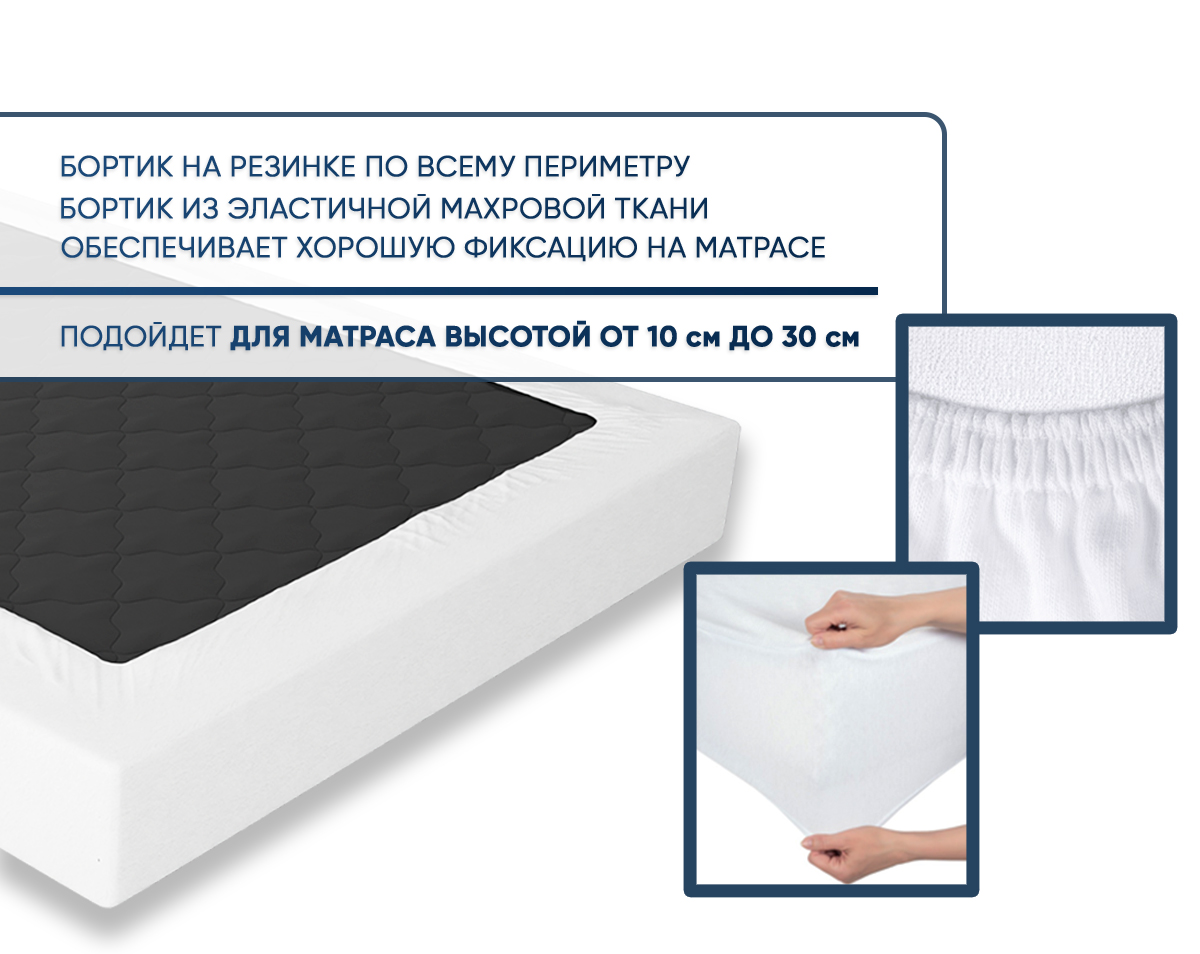 Наматрасник Фабрика сна Aqua full 180х200