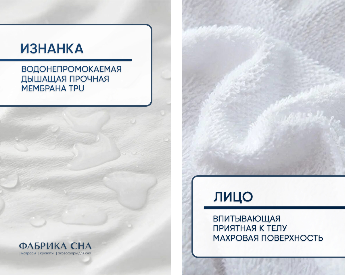 Наматрасник Фабрика сна Aqua standard 180х200