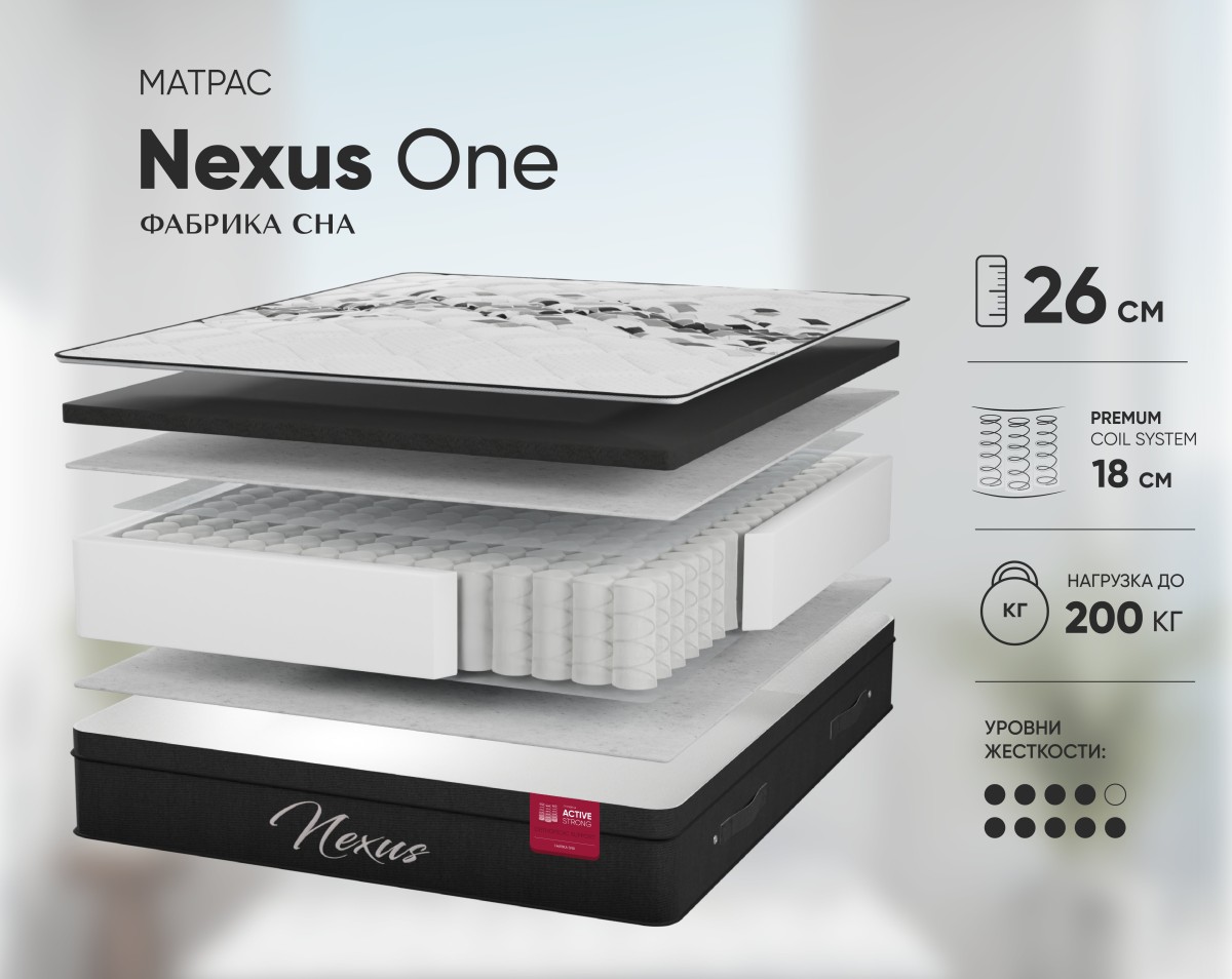 Матрас Фабрика сна Nexus One 80х200