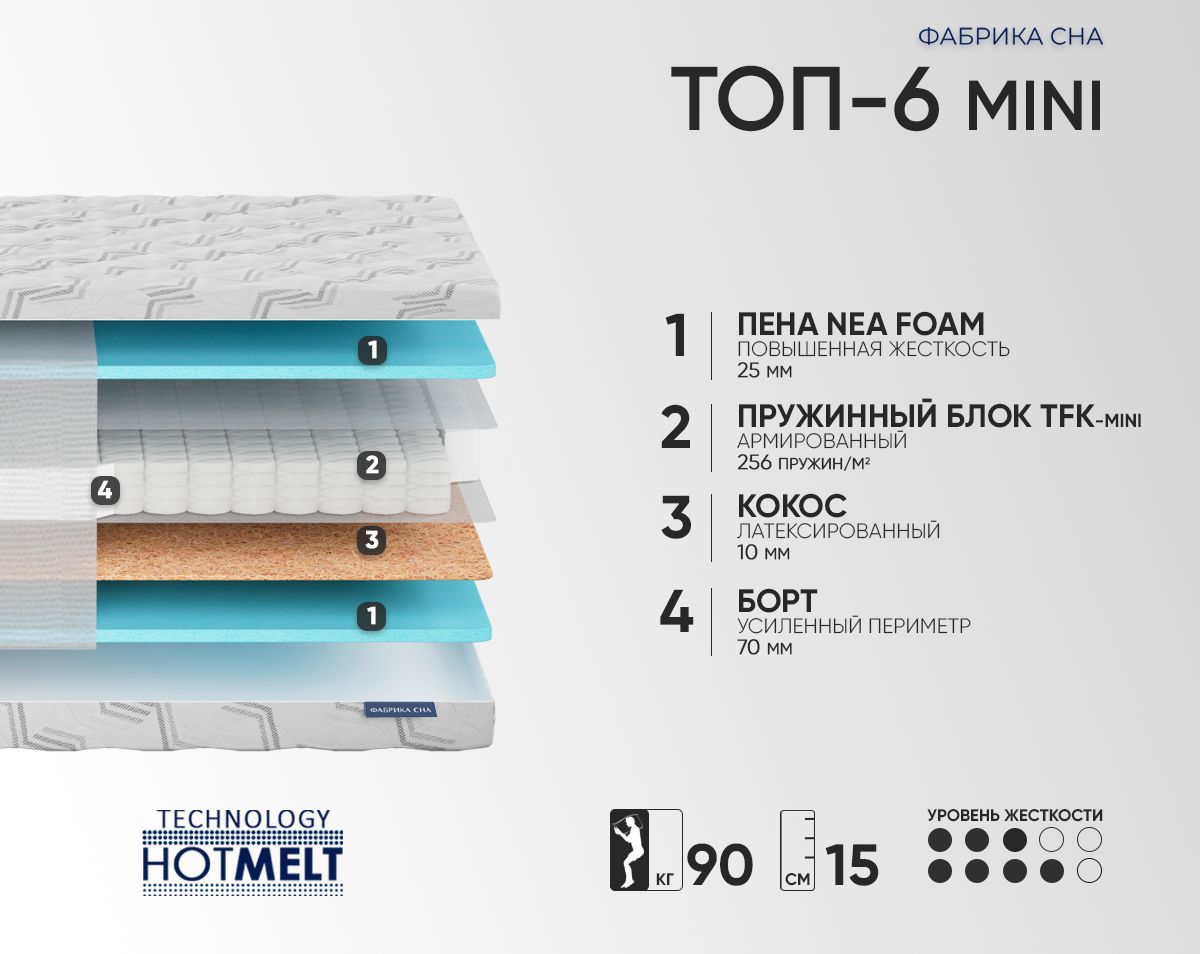 Матрас Фабрика сна Топ-6 MINI 70х160