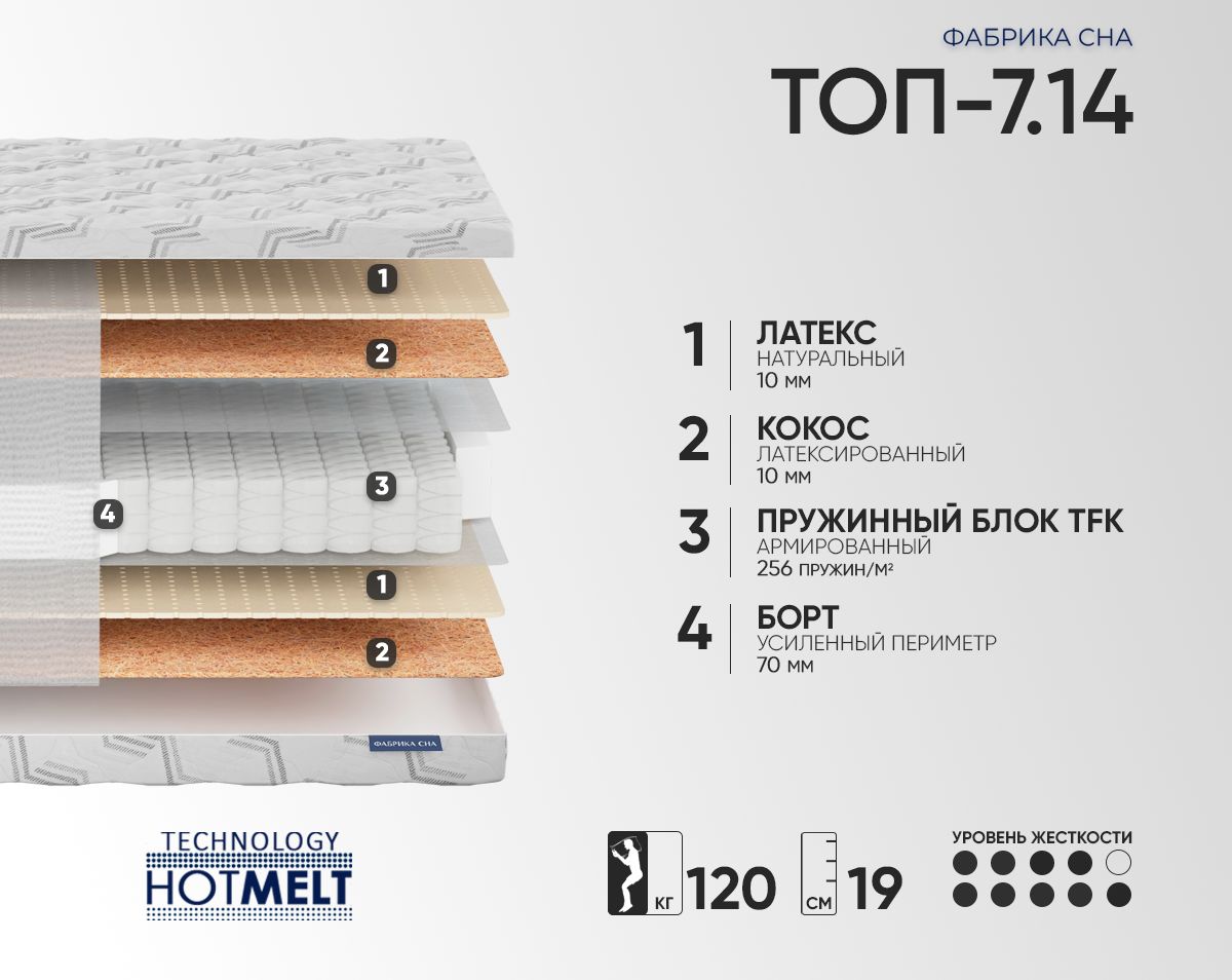 Матрас Фабрика сна Топ-7.14 80х200