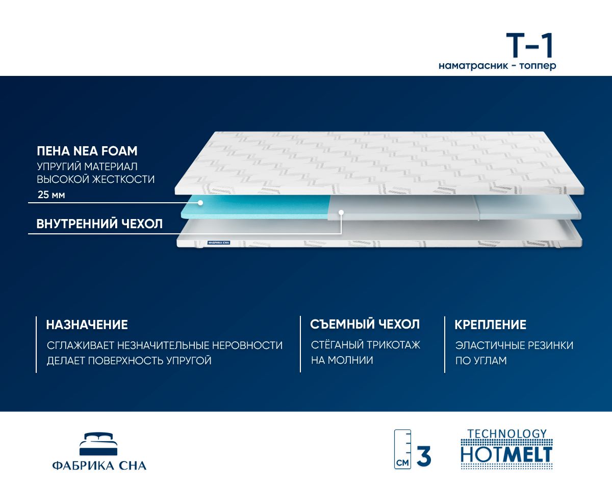 Топпер Т-1 80х190