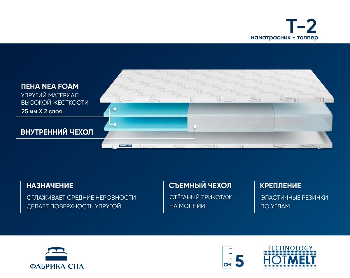 Топпер Т-2 80х200