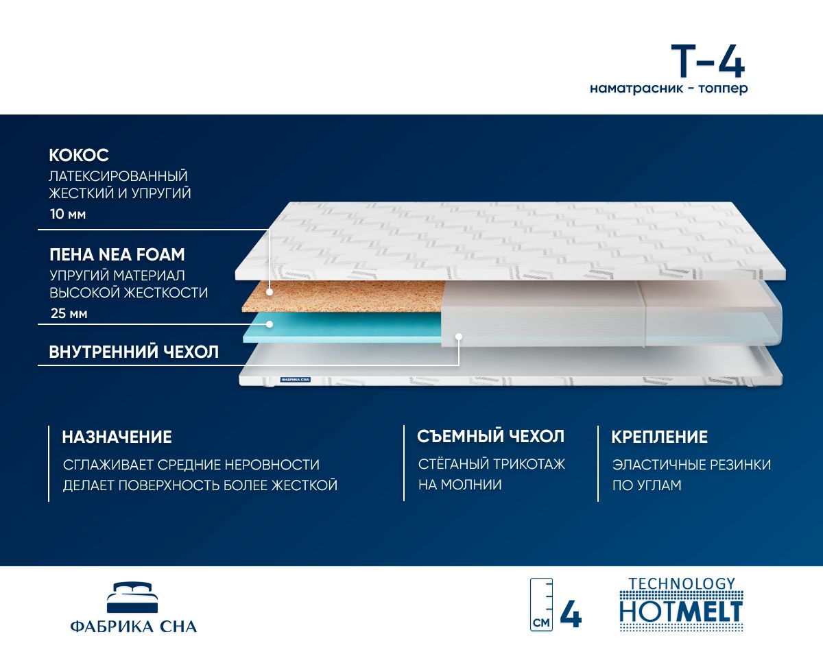 Топпер Т-4 80х200