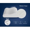 Анатомическая подушка Фабрика сна Memory-3 ergo