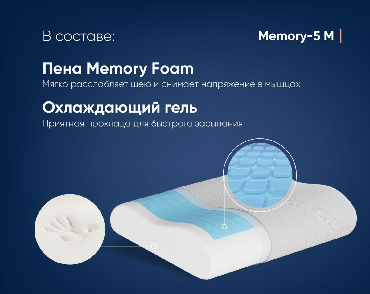 Анатомическая подушка Фабрика сна Memory-5 M ergo-gel